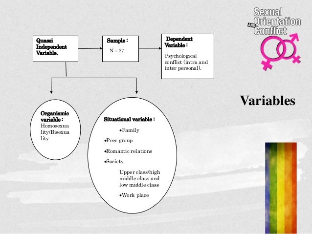Inter sexual orientation definition